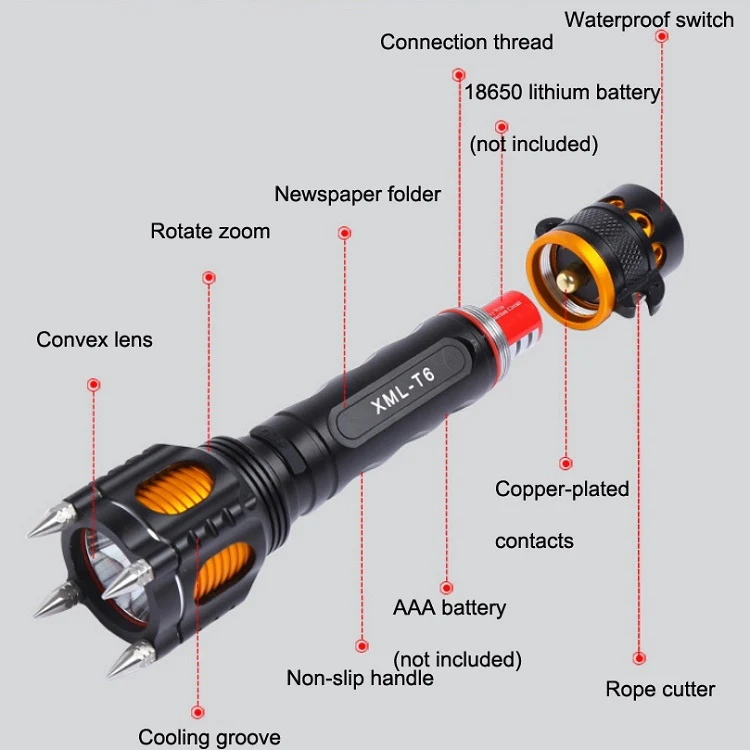 Outdoor LED T6 Strong Light Rechargeable Flashlight Car Safety Hammer Multi-Function Aelf-Defense Flashlight(Single Flashlight) - Image 4