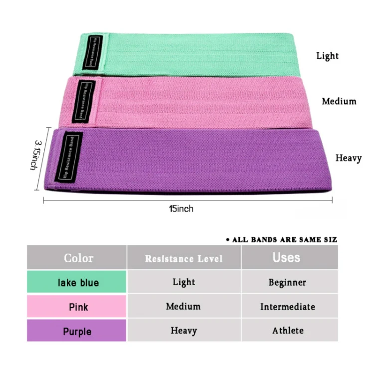 Pink Rally Medium Polyester-cotton + Latex Yarn Loop Tension Band Yoga Resistance Band, Size: 76 x 8cm - Image 5