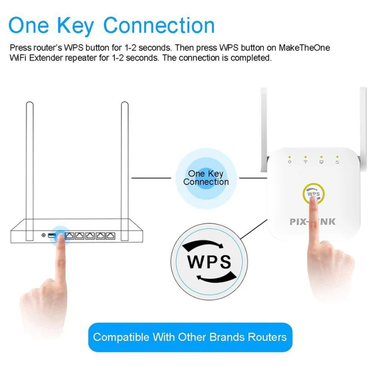 PIX-LINK WR22 300Mbps Wifi Wireless Signal Amplification Enhancement Extender, Plug Type:EU Plug(White) - Image 4