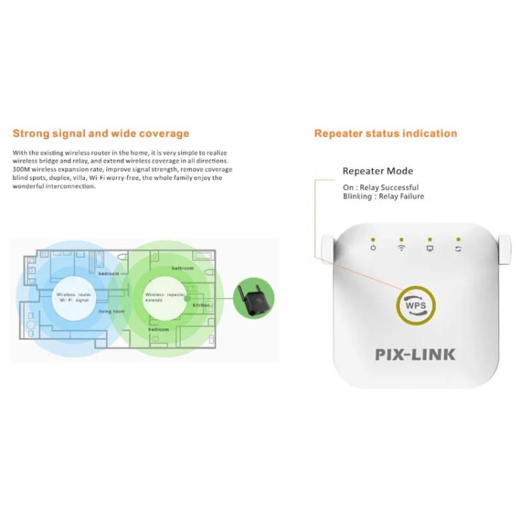 PIX-LINK WR22 300Mbps Wifi Wireless Signal Amplification Enhancement Extender, Plug Type:EU Plug(White) - Image 7