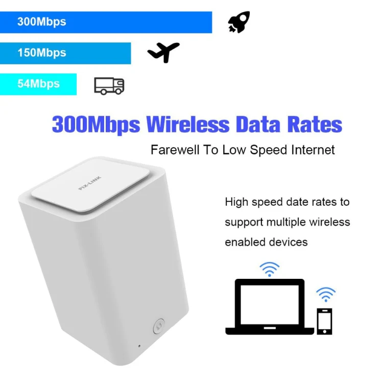 PIXLINK WR11 300Mbps Home WiFi Wireless Signal Relay Amplifier Booster, Plug Type:US Plug - Image 5