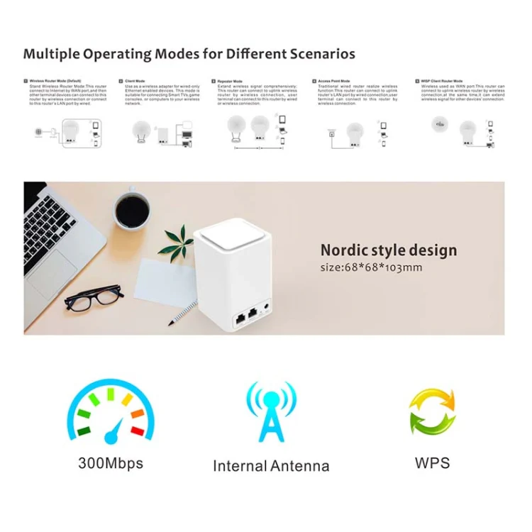 PIXLINK WR11 300Mbps Home WiFi Wireless Signal Relay Amplifier Booster, Plug Type:US Plug - Image 6