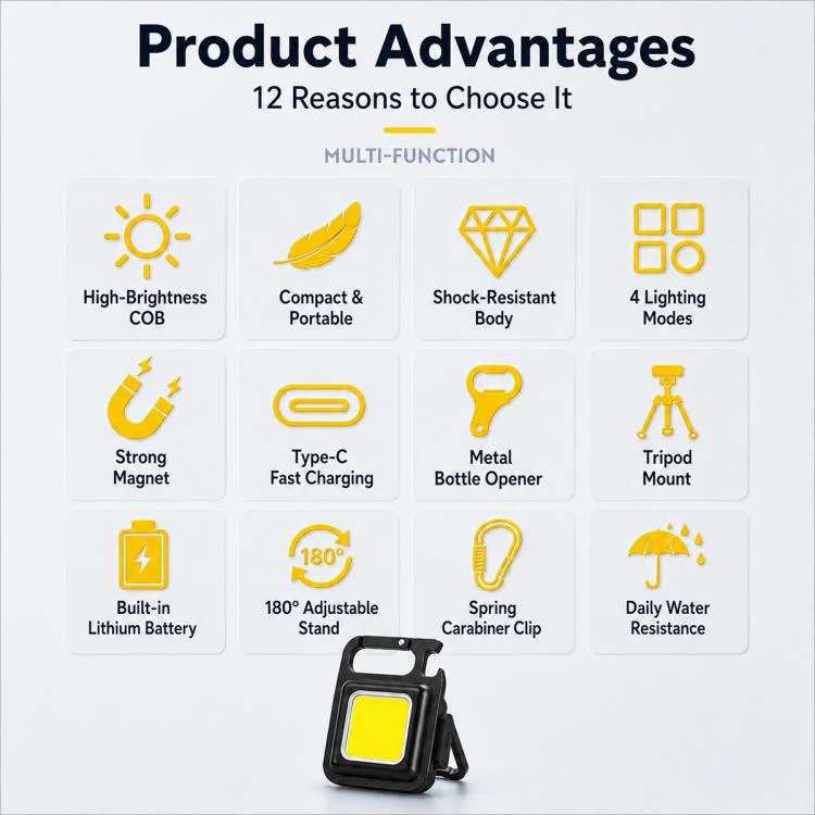 Portable Keychain Camping Light Mini COB LED Flashlight, Model:200mAh(黑色) - Image 3
