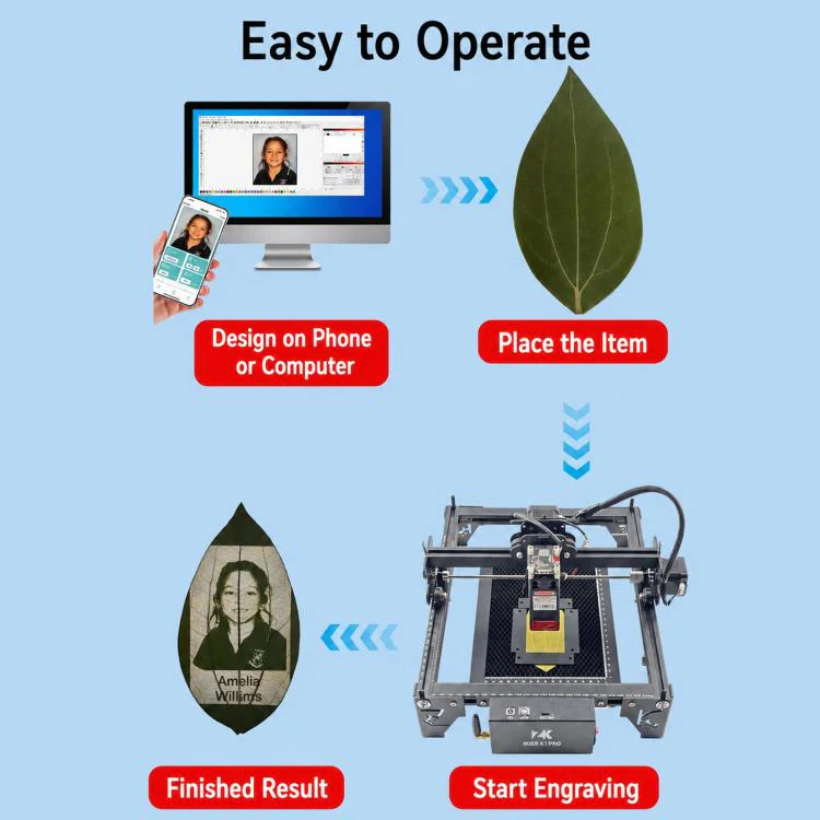 Portable Leaf Laser Engraver Mini Marking Machine For Photo Stainless Steel & Wood UK Plug(10W) - Image 7