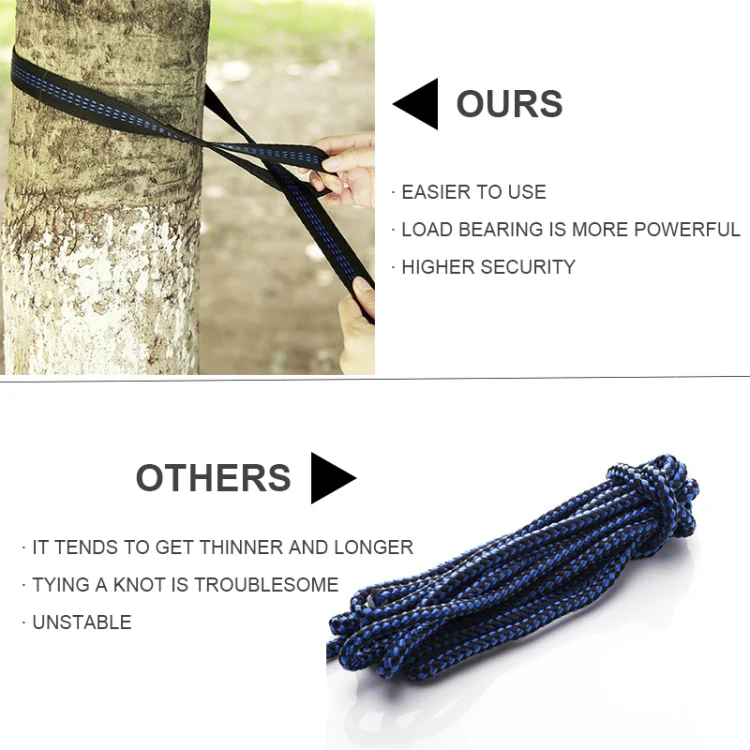 Portable Outdoor Parachute Hammock with Mosquito Nets (Blue) - Image 6