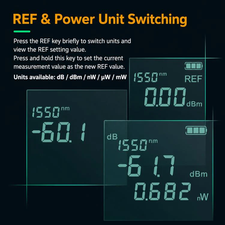 Proskit MT-7615-C 15nW Multifunctional Optical Power Meter 4 In 1 Fiber Optic Tester - Image 14