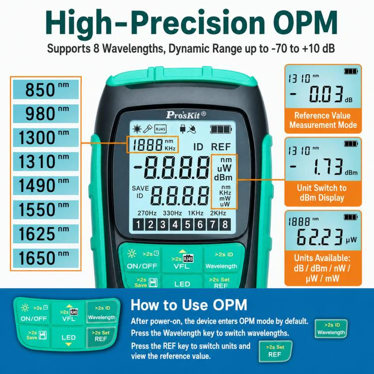 Proskit MT-7616-C 30nW Multifunctional Optical Power Meter 4 In 1 Fiber Optic Tester - Image 9