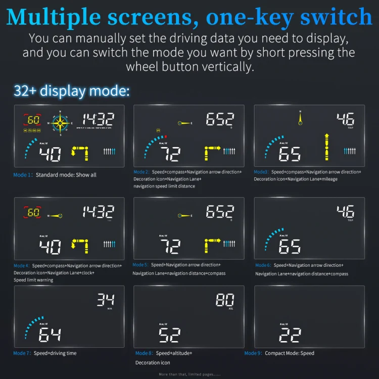 Q10 Car HUD Head-up Display GPS Speed Meter - Image 6