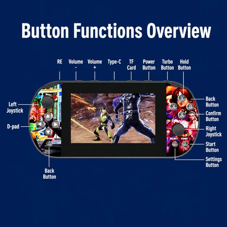 Q3 HD Large-Screen Retro Joystick Handheld Game Console, Color: Red 64G - Image 9