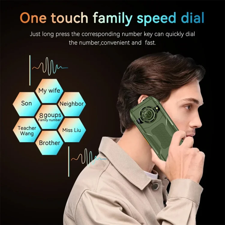 Q6000 Elder Keypad Phone, 2.4 inch, 6800mAh, Dual Flashlights, 21 Keys, SOS, FM, Dual SIM, GSM, Plug:US Plug(Green) - Image 14