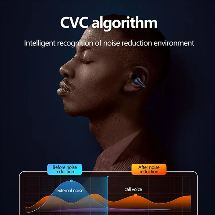 Q80 TWS Bluetooth 5.3 Wireless Earclip Bone Conduction Noise Reduction Bluetooth Headphone(Black) - Image 9