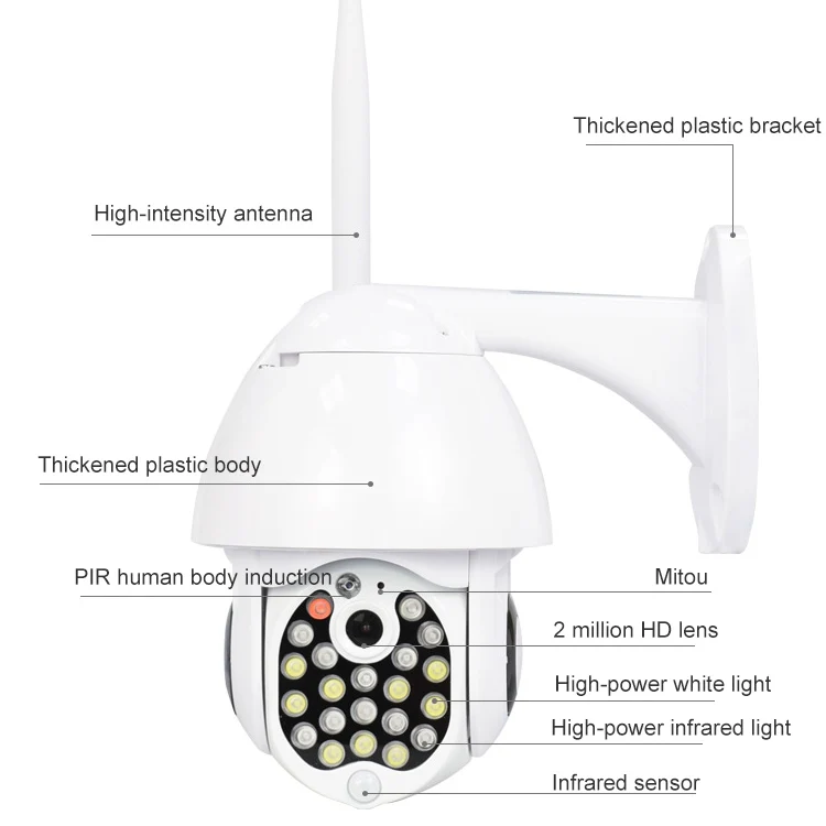 QX17 2 Million Pixels WiFi High-definition Surveillance Camera Outdoor Dome Camera, Support Night Vision & Two-way Voice & Motion Detection(UK Plug) - Image 2