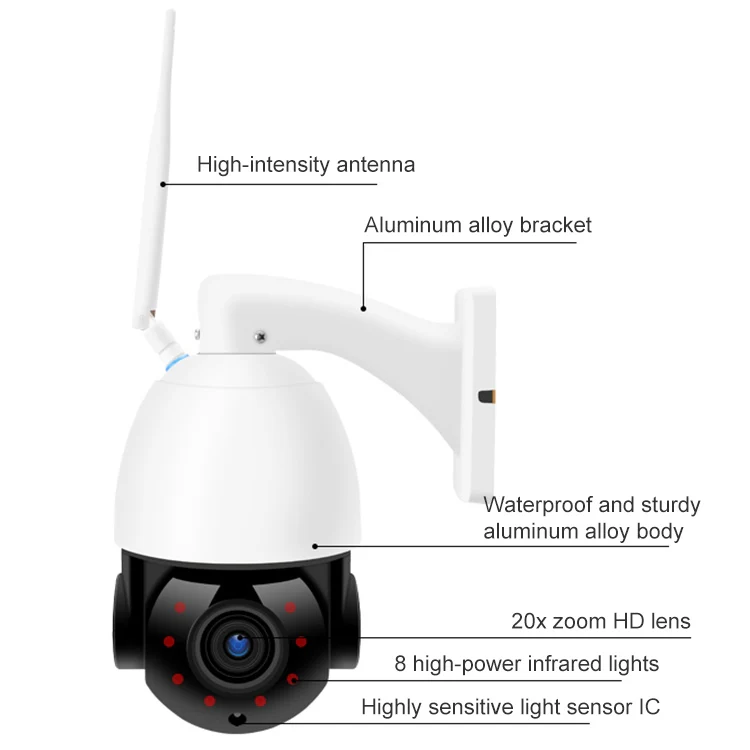 QX5 2.0 Million Pixels 1080P HD 20X Zoom Wireless WiFi Dome Smart Camera, Support Infrared Night Vision / Motion Detection / Voice Intercom / TF Card, US Plug - Image 2