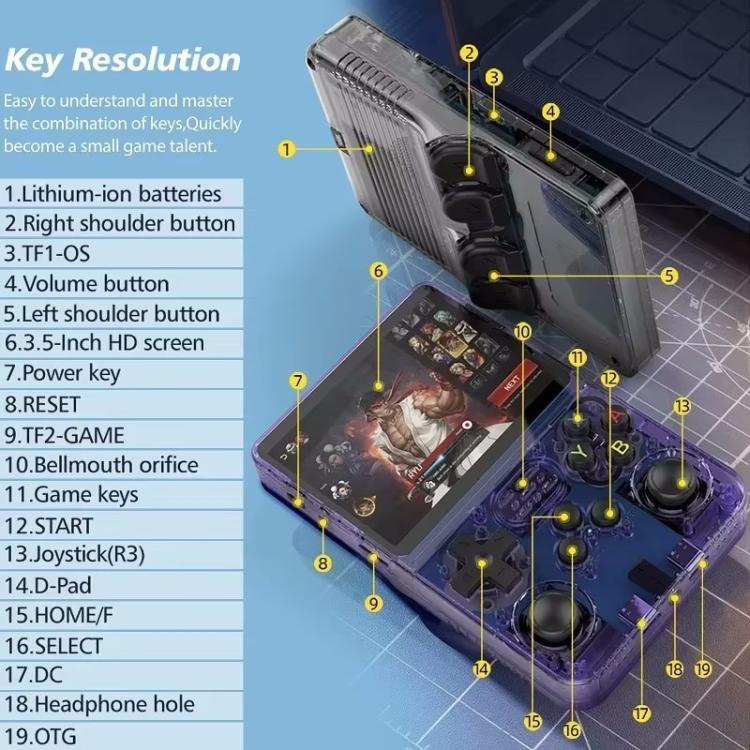 R36 HD 3.5-inch IPS HD Handheld Retro Game Console Supports 20+ Emulators, External TF card:16G(Purple) - Image 8
