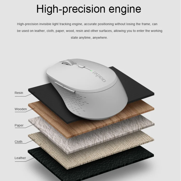 Rapoo M300G 1600DPI 3 Keys Laptop Office Silent Wireless Bluetooth Mouse(Light Gray) - Image 5
