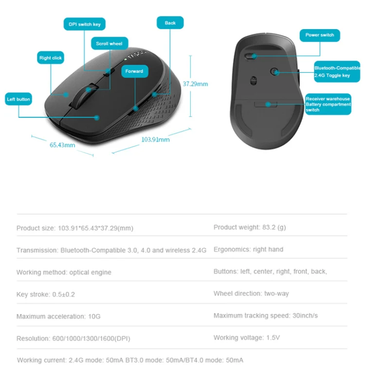 Rapoo M300G 1600DPI 3 Keys Laptop Office Silent Wireless Bluetooth Mouse(Light Gray) - Image 7