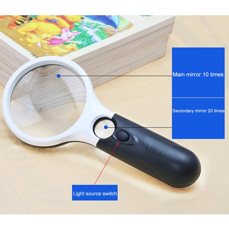 Reading Visual Magnifier with 3 LED Light, Mini Portable 3-45X Handheld Reading Visual Magnifier with 3 LED Light(White) - Image 3