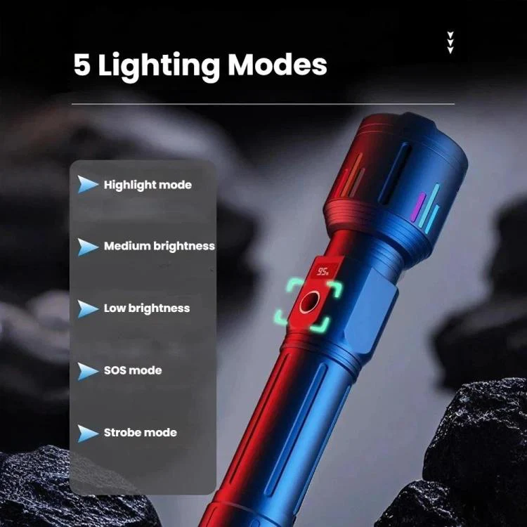 Rechargeable Zoomable High-Power Flashlight Handheld Aluminum Alloy Strong Light Torch(Gray) - Image 4