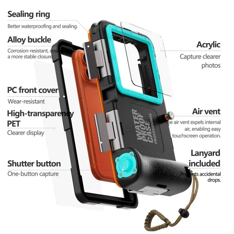 RedPepper Gen 2 Underwater Housing Plus 15m Diving Waterproof Cover, Suitable For 6.1-6.9 inch(Black Grass Blue) - Image 3