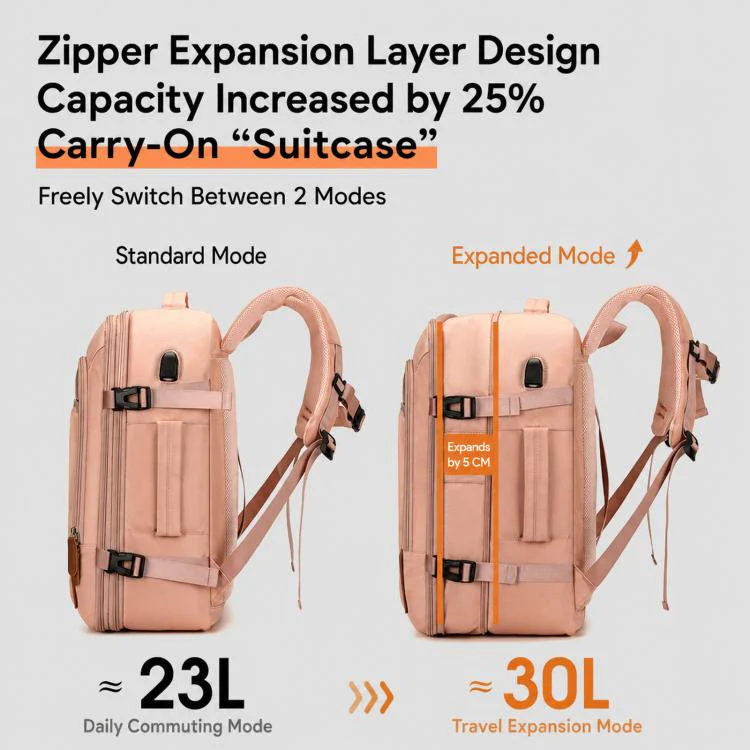 REMOID Expandable Travel Backpack Flight Approved Carry On Bag 30L Large Laptop Weekender Daypack(Pink) - Image 3
