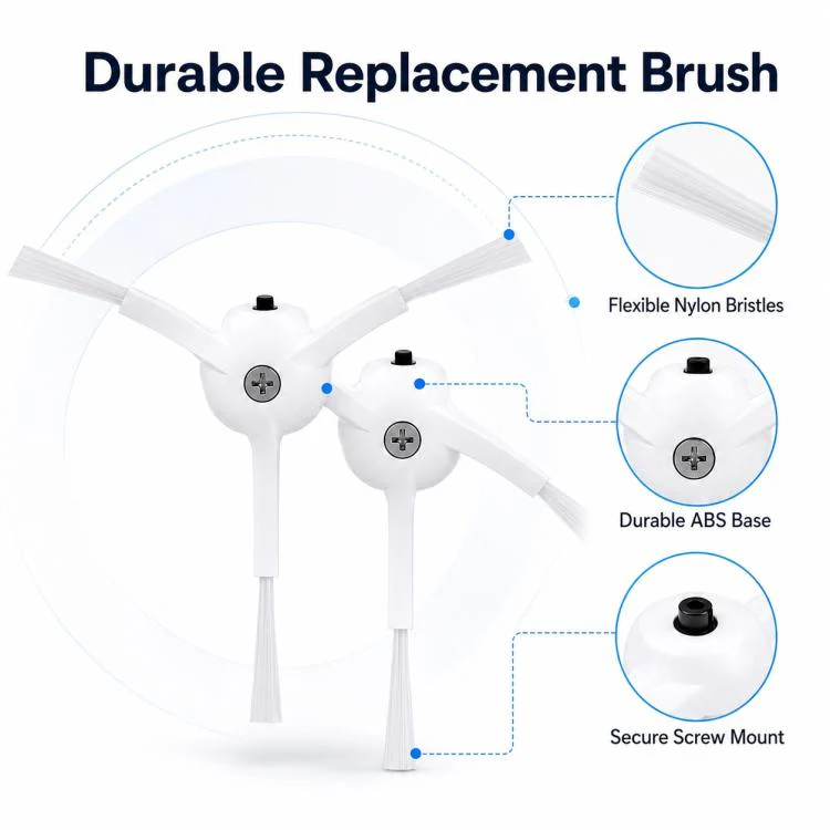 Replacement Accessories for Roborock P10S Pro / P10S Pro+ / V20 Robot Vacuum Cleaner, Specification:Two White Side Brush - Image 6