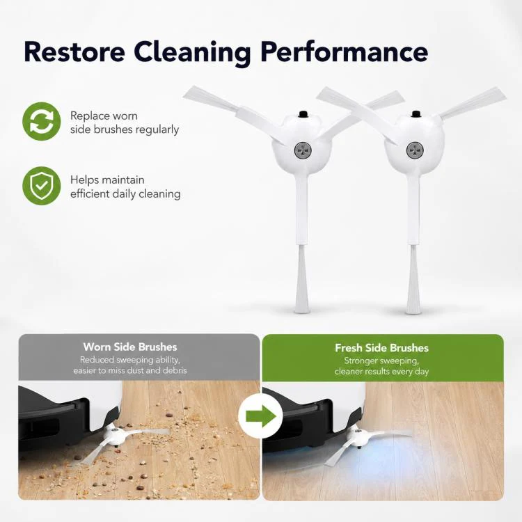 Replacement Accessories for Roborock P10S Pro / P10S Pro+ / V20 Robot Vacuum Cleaner, Specification:Two White Side Brush - Image 8