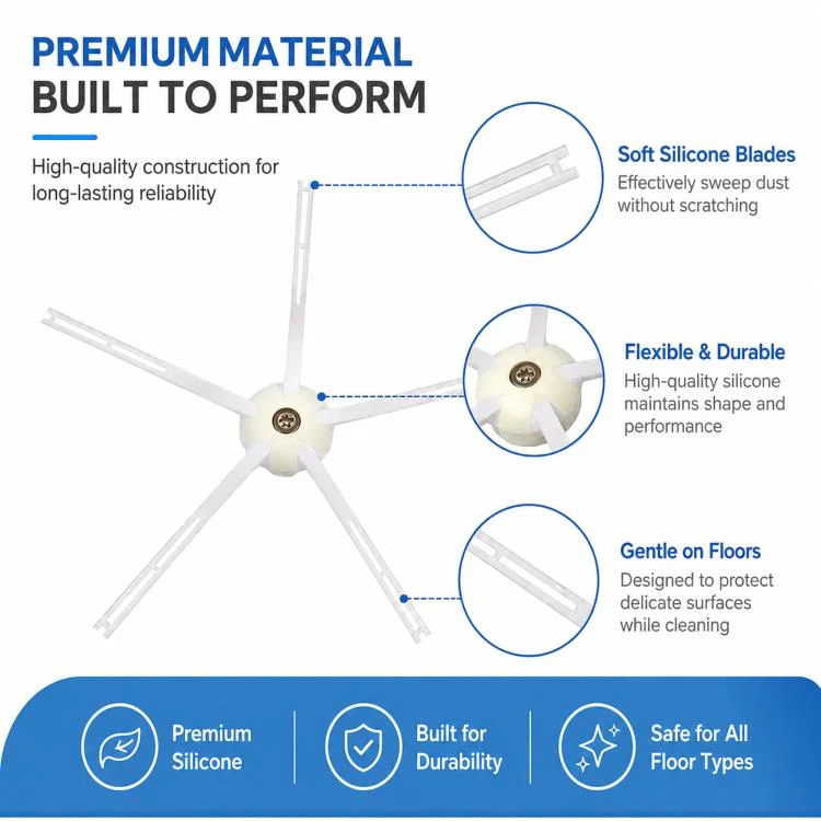 Replacement Accessories for Roborock Q5 Pro / Q5 Pro+ / Q8 Max / Q8 Max+ Robot Vacuum Cleaner, Specification:White Five Arm Side Brush - Image 3