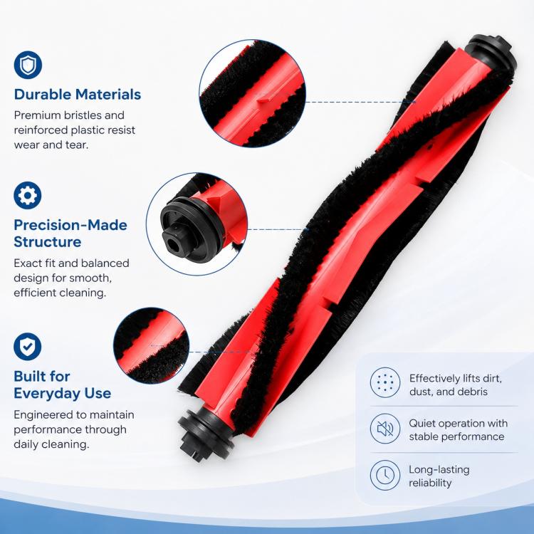 Replacement Accessories for Roborock Q5 Robot Vacuum Cleaner, Specification:Main Brush - Image 7