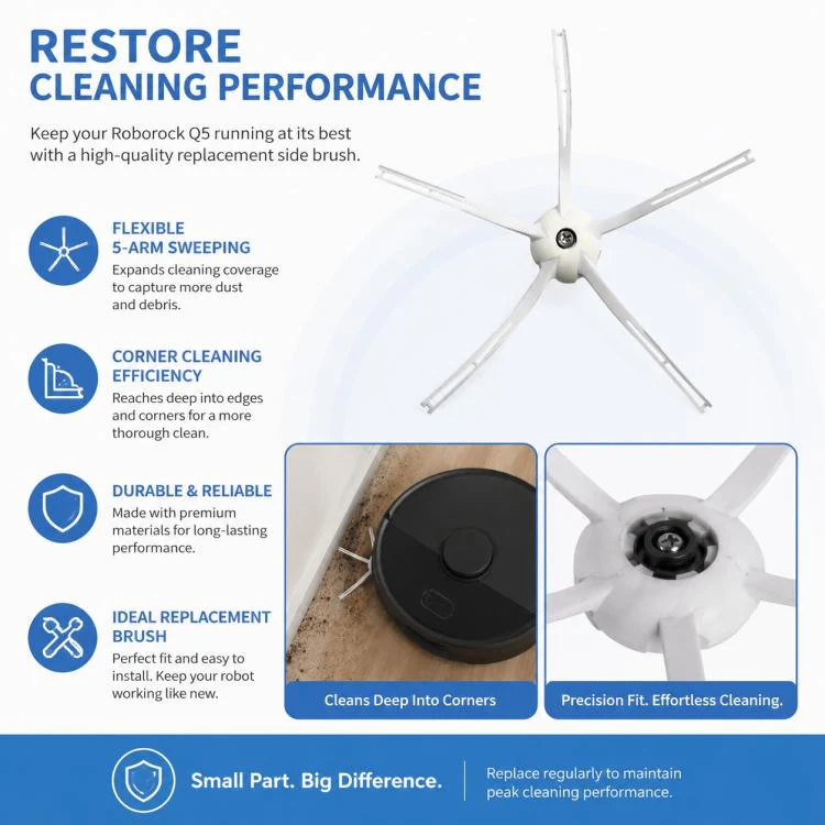 Replacement Accessories for Roborock Q5 Robot Vacuum Cleaner, Specification:White Five Arm Side Brush - Image 8