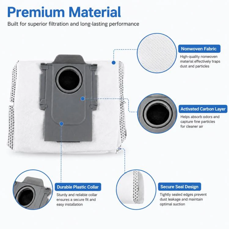 Replacement Accessories for Roborock Q7 Max+ / T8 Plus Robot Vacuum Cleaner, Specification:Activated Carbon Dust Bag - Image 3