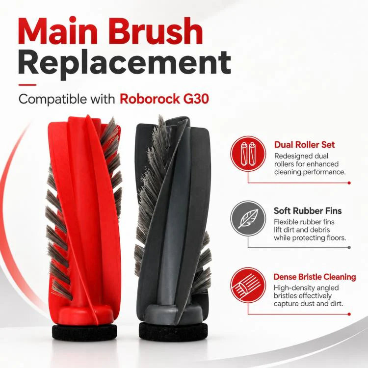 Replacement Accessories for Roborock Saros 10 / G30 Robot Vacuum Cleaner, Specification:Dual Main Roller Brush - Image 3