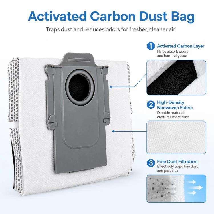 Replacement Accessories for Roborock T7S / G10S / S7 / S7 Max Robot Vacuum Mop, Specification:Activated Carbon Dust Bag - Image 3