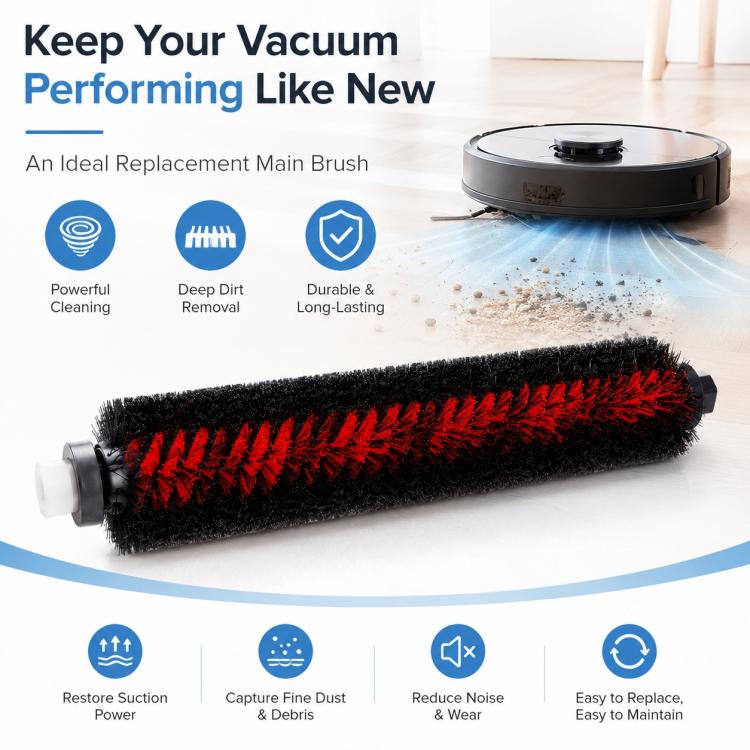 Replacement Accessories for Roborock T7S / G10S / S7 / S7 Max Robot Vacuum Mop, Specification:Cleaning Brush for G10 - Image 7