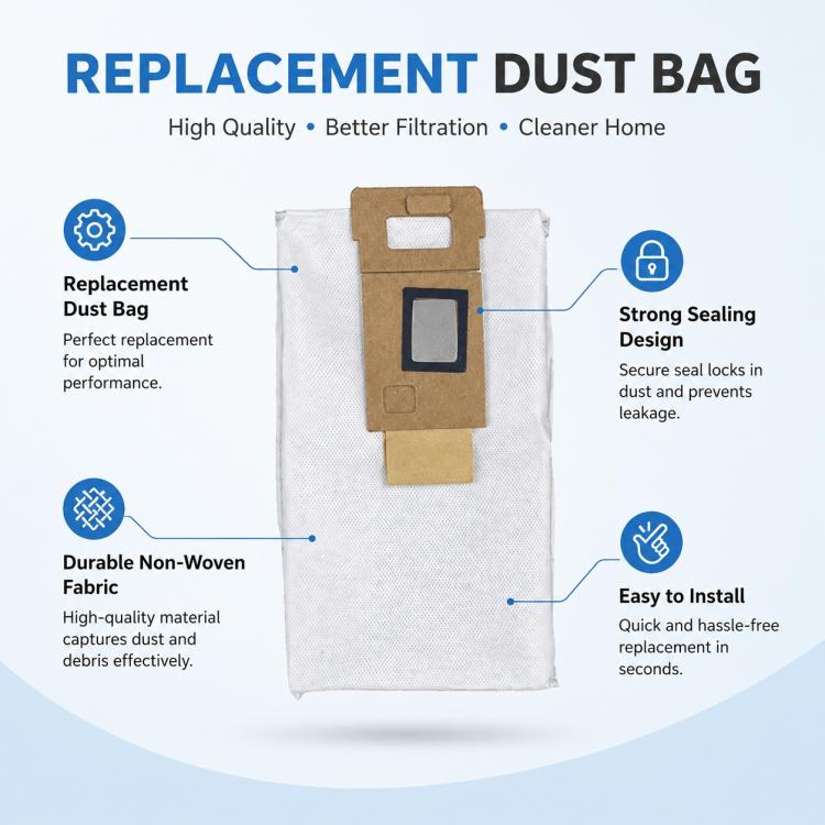 Replacement Accessories for Roborock T7S / G10S / S7 / S7 Max Robot Vacuum Mop, Specification:Dust Bag US Version - Image 2