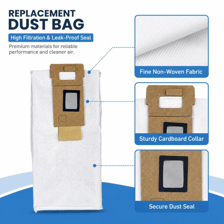 Replacement Accessories for Roborock T7S / G10S / S7 / S7 Max Robot Vacuum Mop, Specification:Dust Bag US Version - Image 5