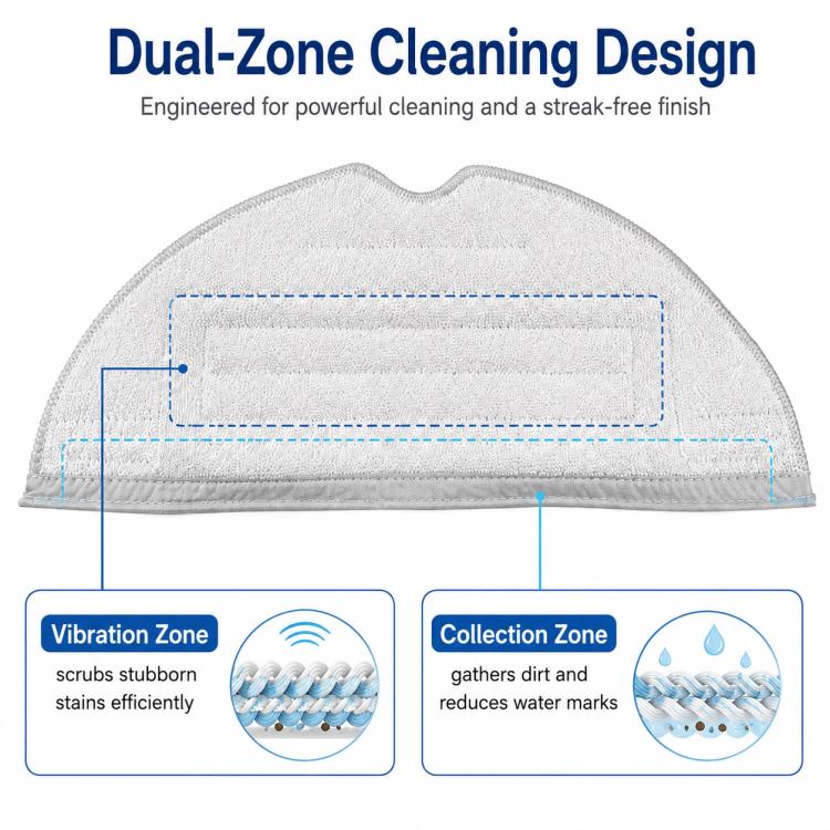 Replacement Accessories for Roborock T7S / G10S / S7 / S7 Max Robot Vacuum Mop, Specification:Gray Mop Pad - Image 3