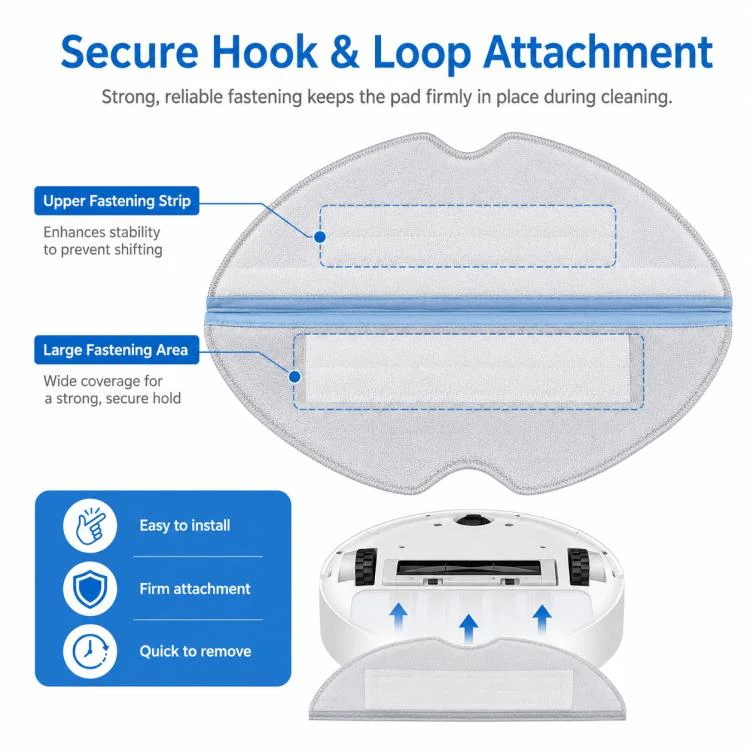 Replacement Accessories for Roborock T7S / G10S / S7 / S7 Max Robot Vacuum Mop, Specification:Gray Mop Pad - Image 7