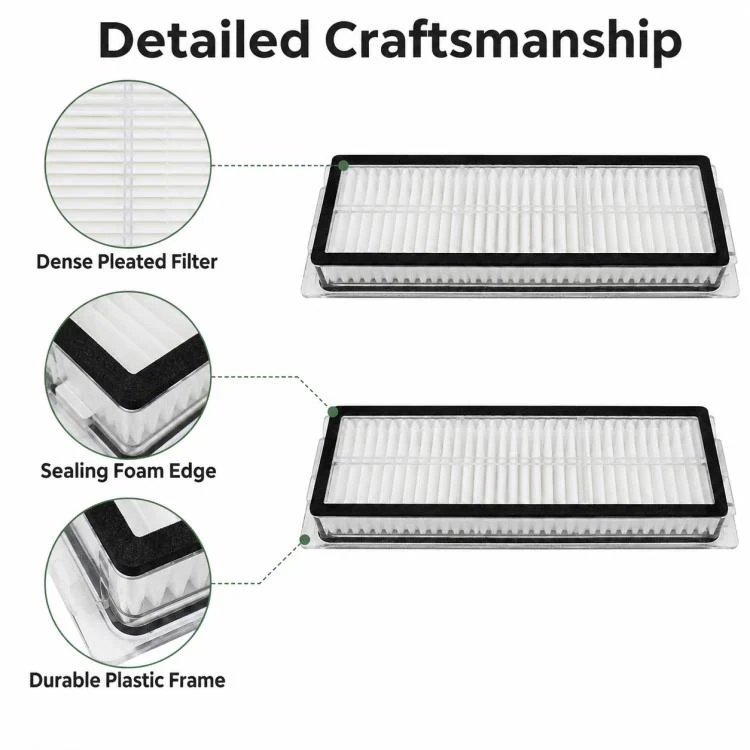 Replacement Accessories for Xiaomi Mijia 5C OV42CN Robot Vacuum Cleaner, Specification:Dual Filter - Image 3