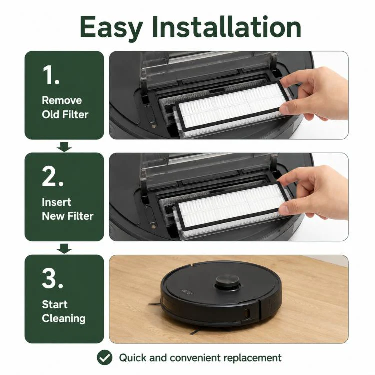 Replacement Accessories for Xiaomi Mijia 5C OV42CN Robot Vacuum Cleaner, Specification:Dual Filter - Image 7