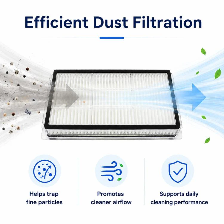 Replacement Accessories for Xiaomi Mijia M30 Robot Vacuum Cleaner, Specification:Dual Filter - Image 6