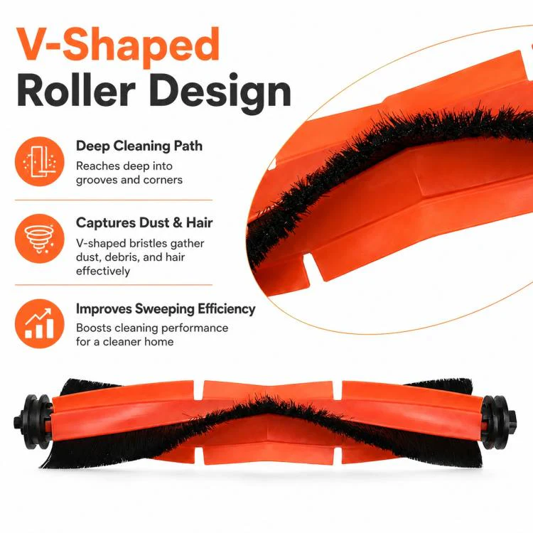 Replacement Accessories for Xiaomi Mijia M30 Robot Vacuum Cleaner, Specification:Main Brush - Image 4