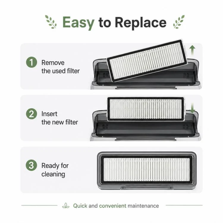 Replacement Accessories for Xiaomi Mijia M40 S Robot Vacuum Cleaner, Specification:Dual Filter - Image 7