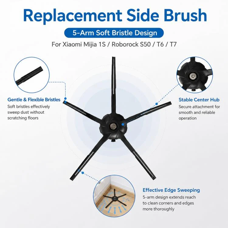 Replacement Accessories for Xiaomi Mijia Robot Vacuum 1S / Roborock S50 / T4 / T6 / T7, Specification:Black Five Star Side Brush - Image 2