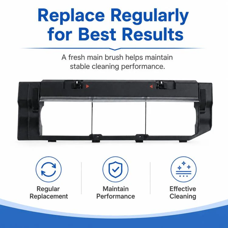 Replacement Accessories for Xiaomi Mijia Robot Vacuum 1S / Roborock S50 / T4 / T6 / T7, Specification:Black Main Brush Cover - Image 3