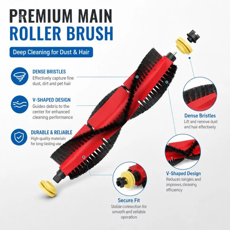 Replacement Accessories for Xiaomi Mijia Robot Vacuum 1S / Roborock S50 / T4 / T6 / T7, Specification:Detachable Main Brush - Image 3