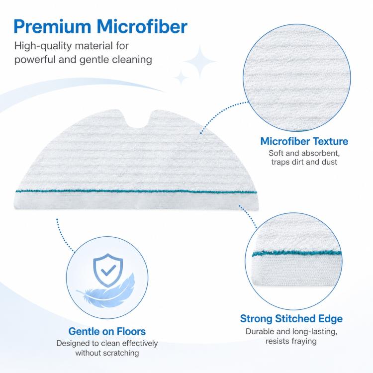 Replacement Accessories for Xiaomi Mijia Robot Vacuum 1S / Roborock S50 / T4 / T6 / T7, Specification:Disposable Mop Pad - Image 3
