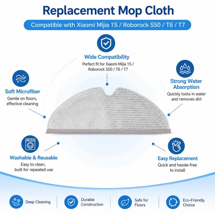 Replacement Accessories for Xiaomi Mijia Robot Vacuum 1S / Roborock S50 / T4 / T6 / T7, Specification:Full Length Mop Pad - Image 5