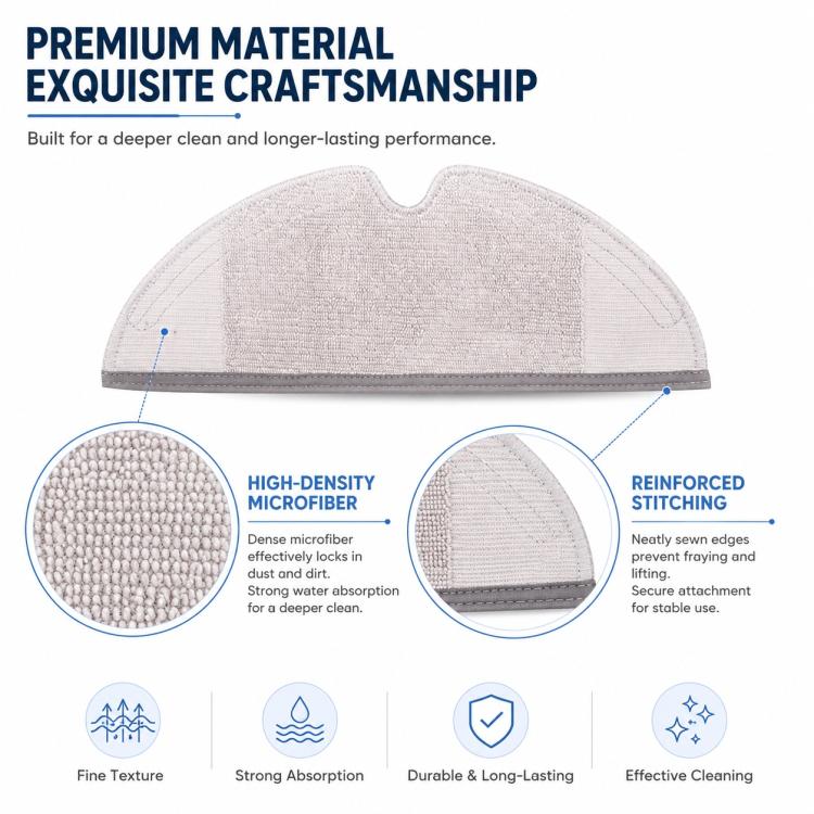Replacement Accessories for Xiaomi Mijia Robot Vacuum 1S / Roborock S50 / T4 / T6 / T7, Specification:Half Length Mop Pad - Image 3