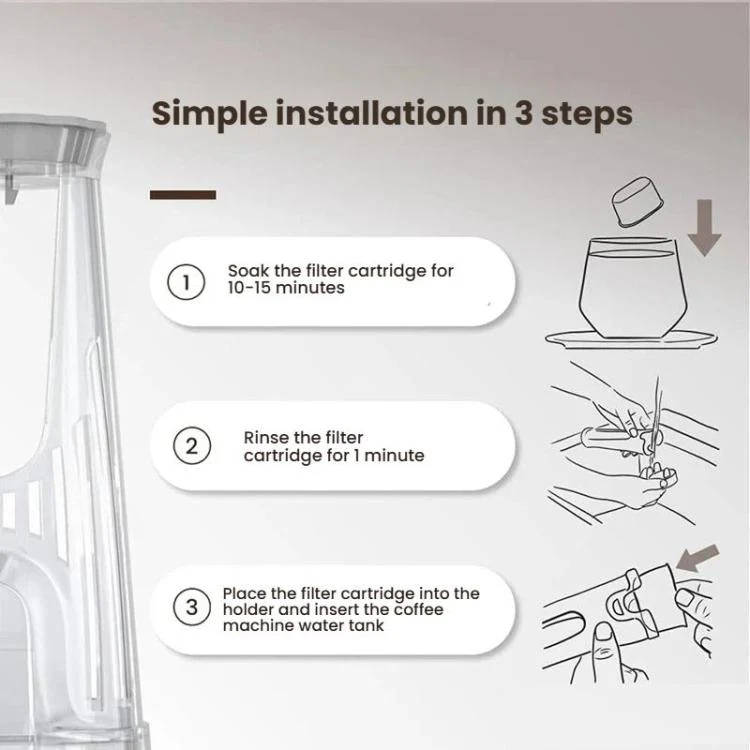 Replacement Filter Holder for Ninja Coffee Maker CFN601/ CFN602 / CFP301 / CFP307(Clear) - Image 3