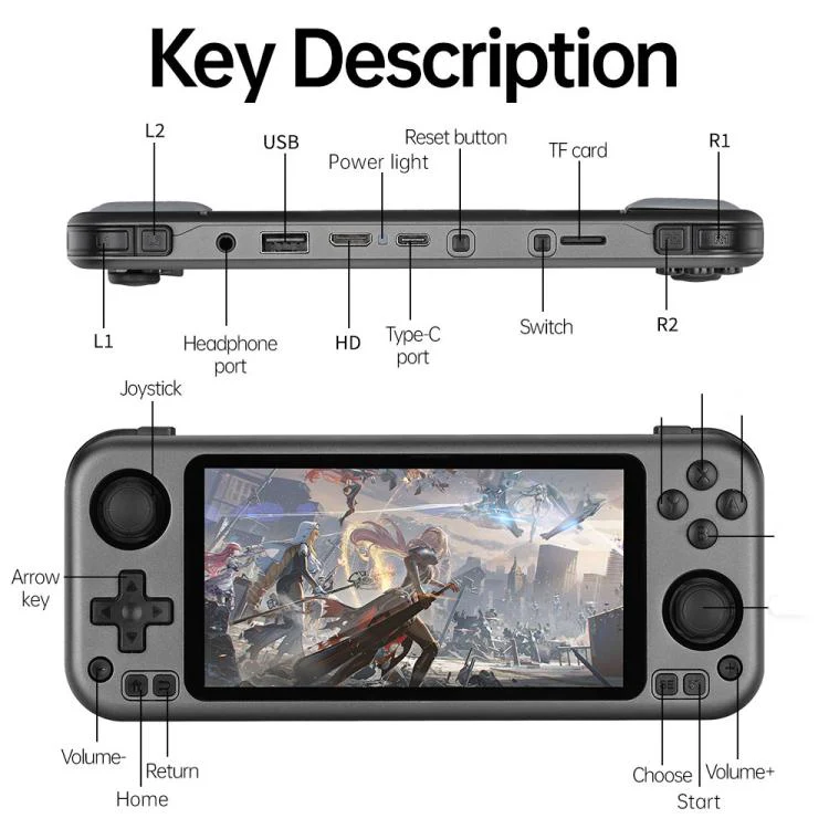 RG3566 5-inch IPS HD Touch Screen Android OS Open Source Handheld Game Console, External TF Card:64G(Dark Grey) - Image 7